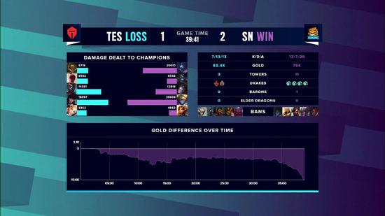 风暴英雄剑圣英雄解析与技能天赋详解