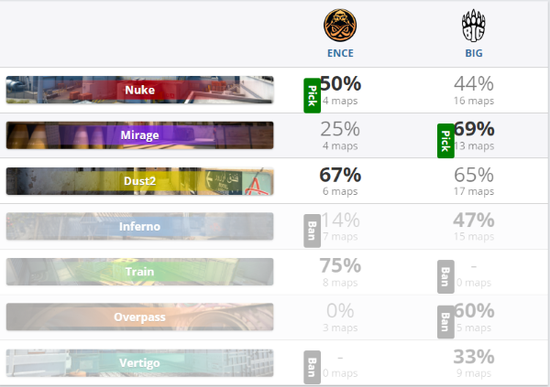 2025年王者荣耀KPL总决赛将于11月8日在鸟巢举行
