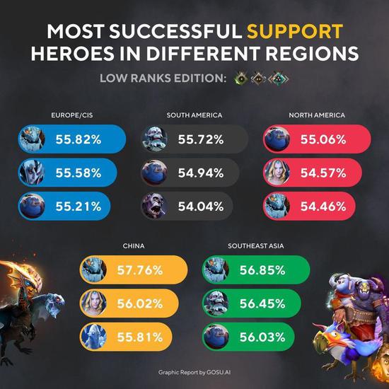 神之浩劫2即将免费上线玩家期待已久