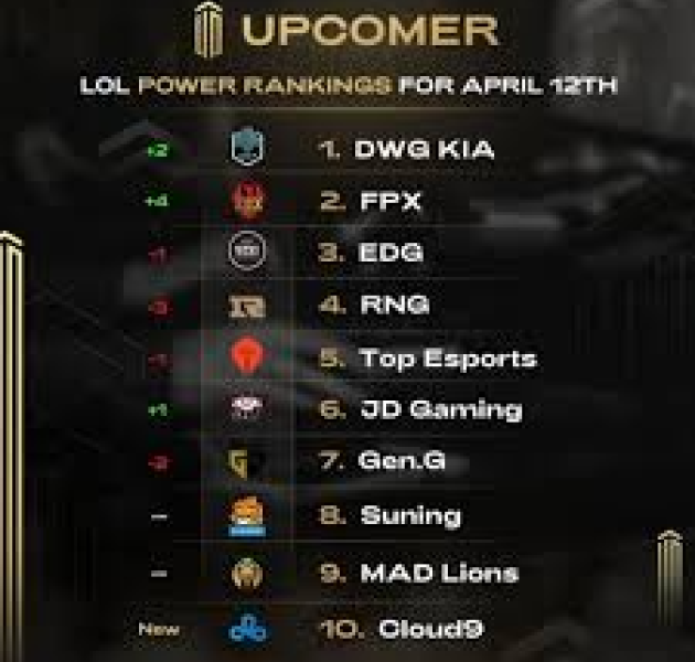 数字化赛事内容服务